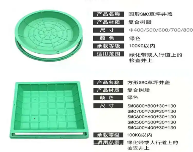 盐池树脂复合种植井盖展示